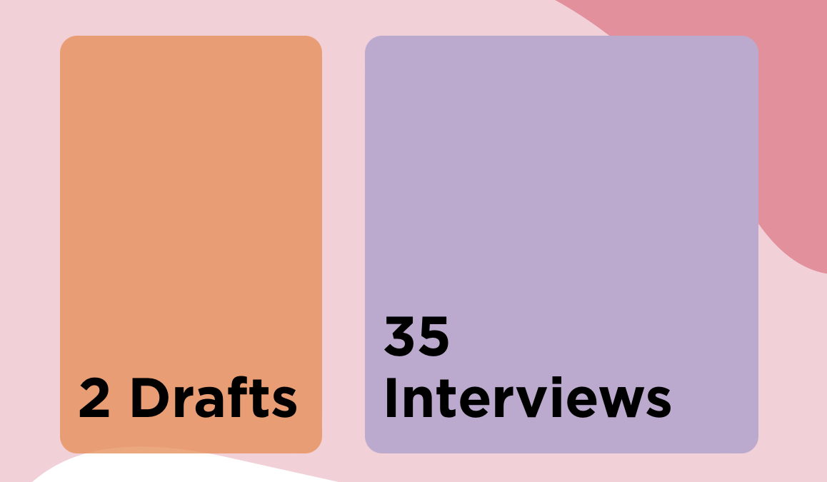 Interview Archive 